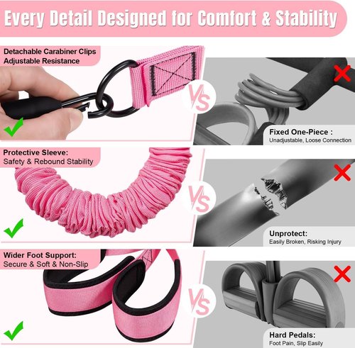 KUZARO Multifunction Resistance Bands - Adjustable 3-Tube Handle Set for Core, Abdomen, and Arm Workouts