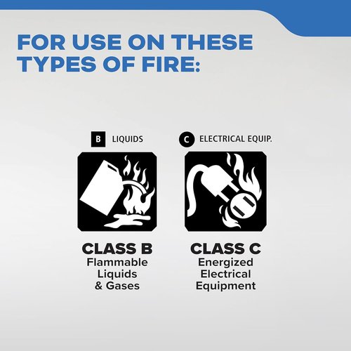 Kidde Fire Extinguisher - Marine Safety Equipment | Single-Use 5BC for Boats