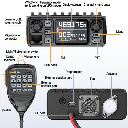 GMRS Mobile Radio,25W Long Range GMRS Repeater Capable Base Two Way Radio NOAA Emergency 200 Channels with Programming Cable,Cigar DC Adatper,VOX,Dual PTT,for Car,Truck,Off Road Overlanding Gear