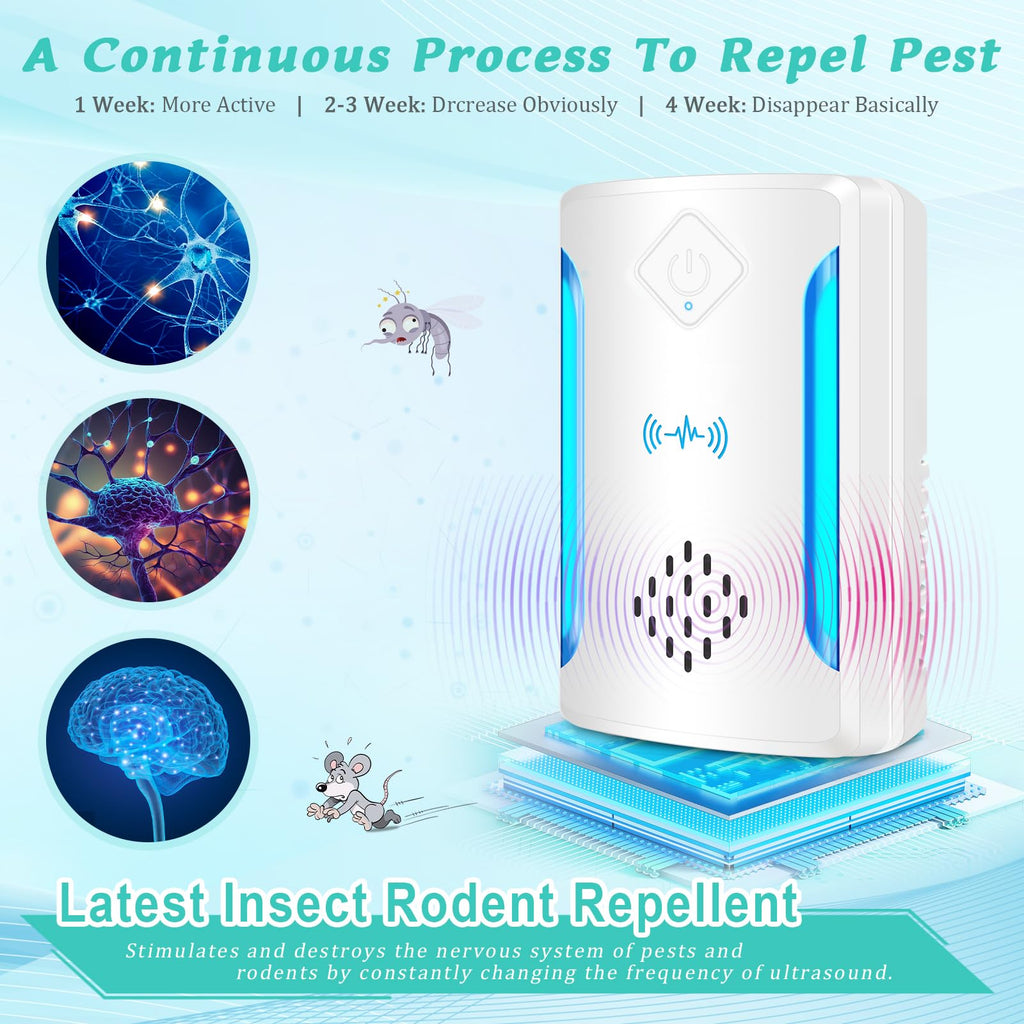 BOZFLY 6 Packs Ultrasonic Pest & Insect Repeller, Upgraded Indoor Ultrasonic Repellent for Mosquitoes, Roaches, Flies, Mouse, Geckos, Spiders, Electronic Plug in Pest Control, 2 Mode Switching, White
