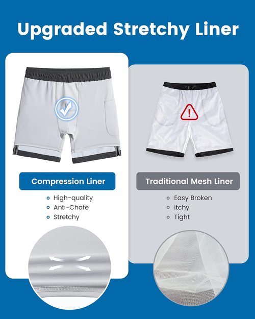 Maamgic Men's Swim Trunks - 2 in 1 Board Shorts with 7-Inch Inseam | Quick-Dry Swimwear