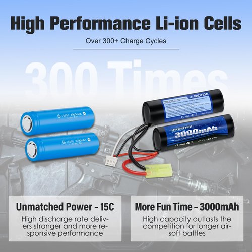 URGENEX 3000mAh Airsoft Battery 7.4V Nunchuck Battery with Mini Tamiya Plug 2S Rechargeable Stick Shape Butterfly Fit for Most Airsoft Model Guns Rifles