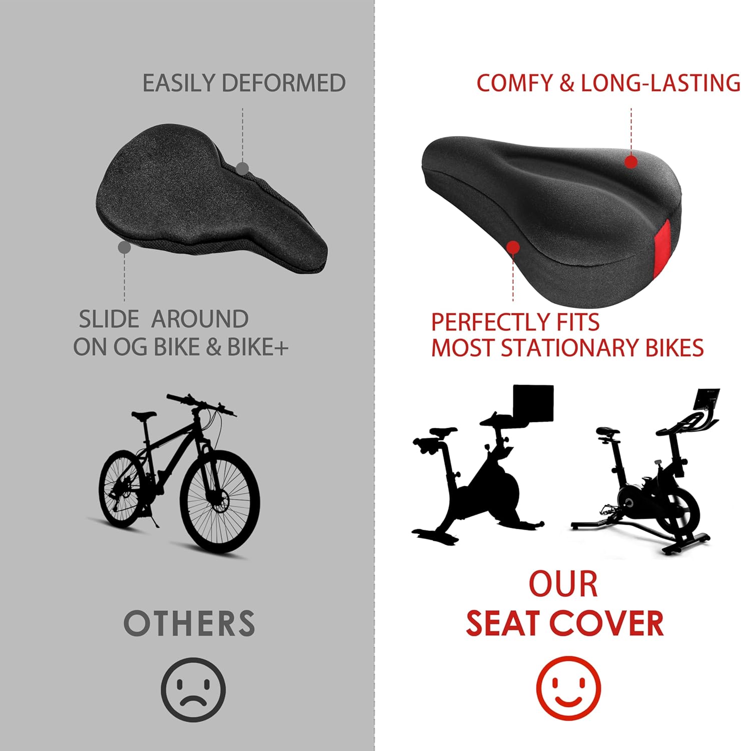 Peloton Bike Seat Cushion - Gel Bicycle Seat Cover for Ultimate Comfort | Extra Padded Memory Foam, 11”x7”