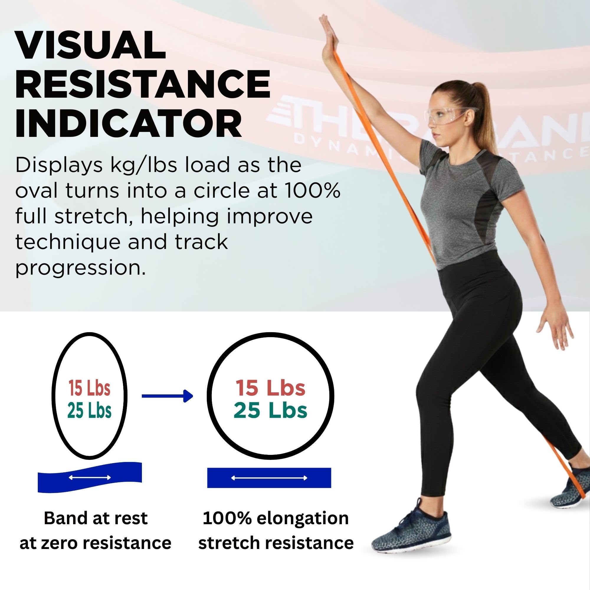 THERABAND High Resistance Bands, Set of 2 Elastic Super Bands for Improving Flexibility, Injury Rehab, & Full Body Workouts, Heavy Duty Stretch Bands for Lifting, 1 Light & 1 Medium Band, Multi