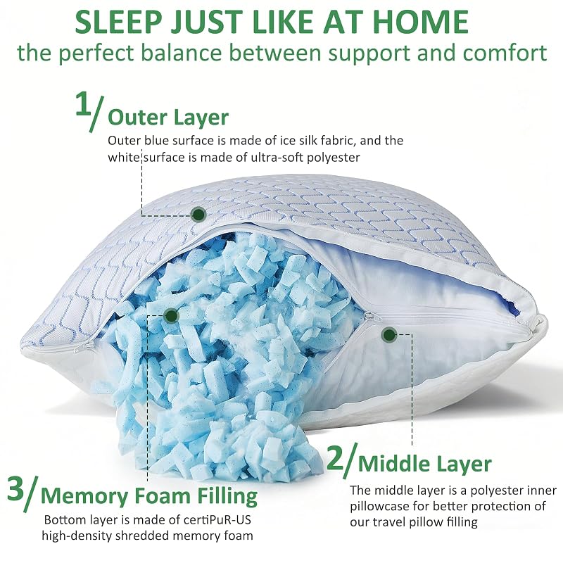 Travel Pillow - Small 2 Pack with Compressible Shredded Memory Foam (Blue White) and Storage Bag