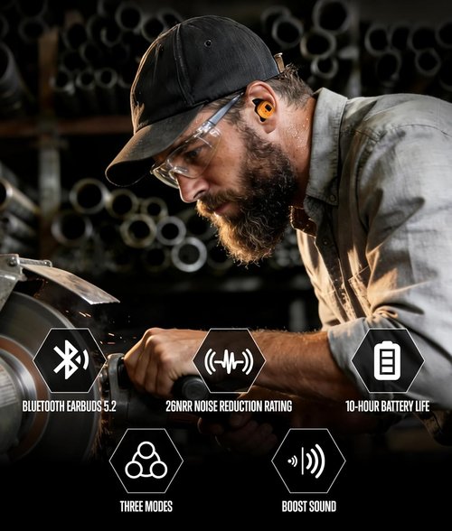 GLORYFIRE Bluetooth Ear Protection Earplugs - Noise Reduction Hearing Buds | Charcoal & Blaze