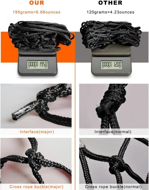 Heavy Duty Basketball Net Replacement by [Brand Name] - Professional Quality for Indoor/Outdoor Use | All-Weather Design