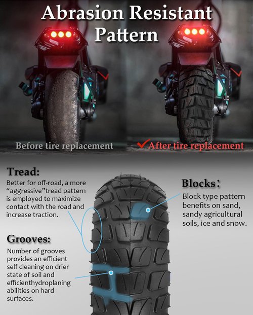 Felixstory 8.5 inch 8.5x3.0 Off-road Rubber Outer Tire with 8 1/2x2 (50-134) Inner Tube Fit for Gotrax GXL V2/XR/APEX XL~VSETT8/9 Pro~Inokim Light 2 Electric Scooter