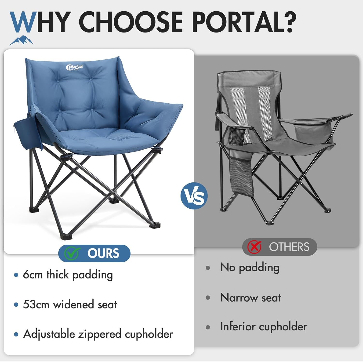 Portal Oversized Padded Camping Chair - Heavy-Duty Folding Chair with Cup Holder & Side Pocket | Supports 350 lbs, Blue
