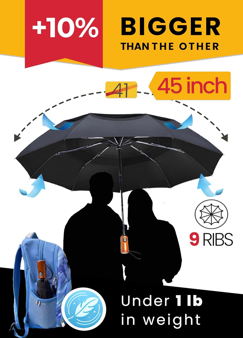 Raintrend Windproof Travel Umbrella - Automatic Open, +10% Bigger Canopy, Compact & Portable for Men & Women