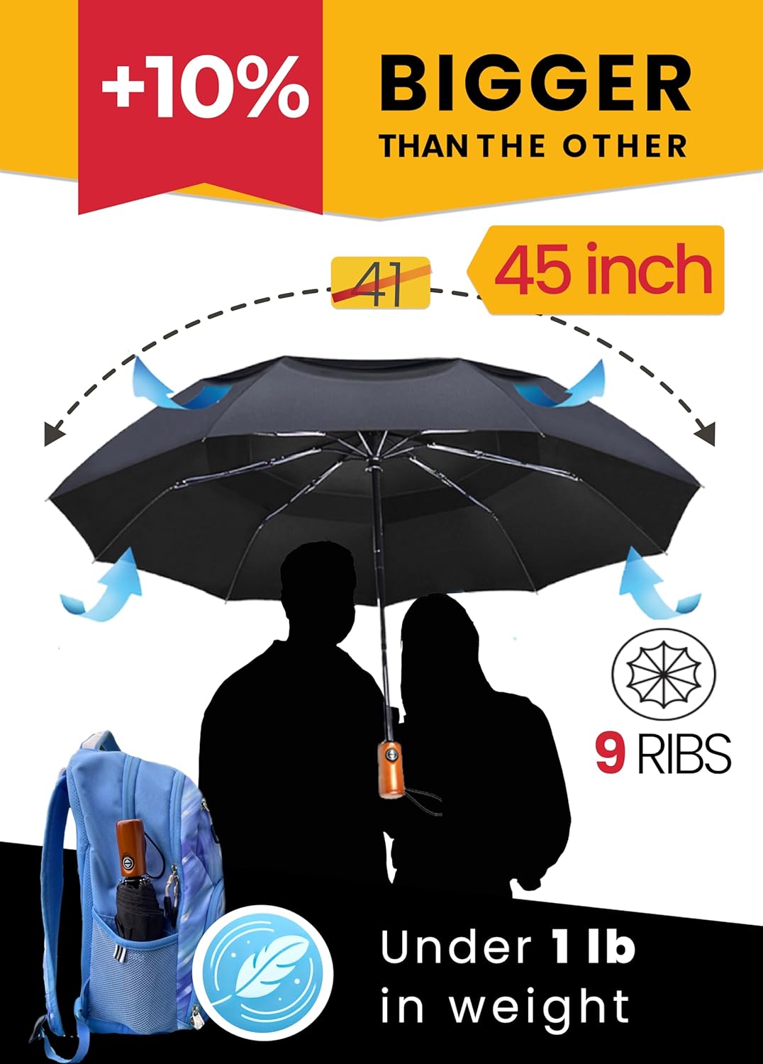 Raintrend Windproof Travel Umbrella - Automatic Open, +10% Bigger Canopy, Compact & Portable for Men & Women