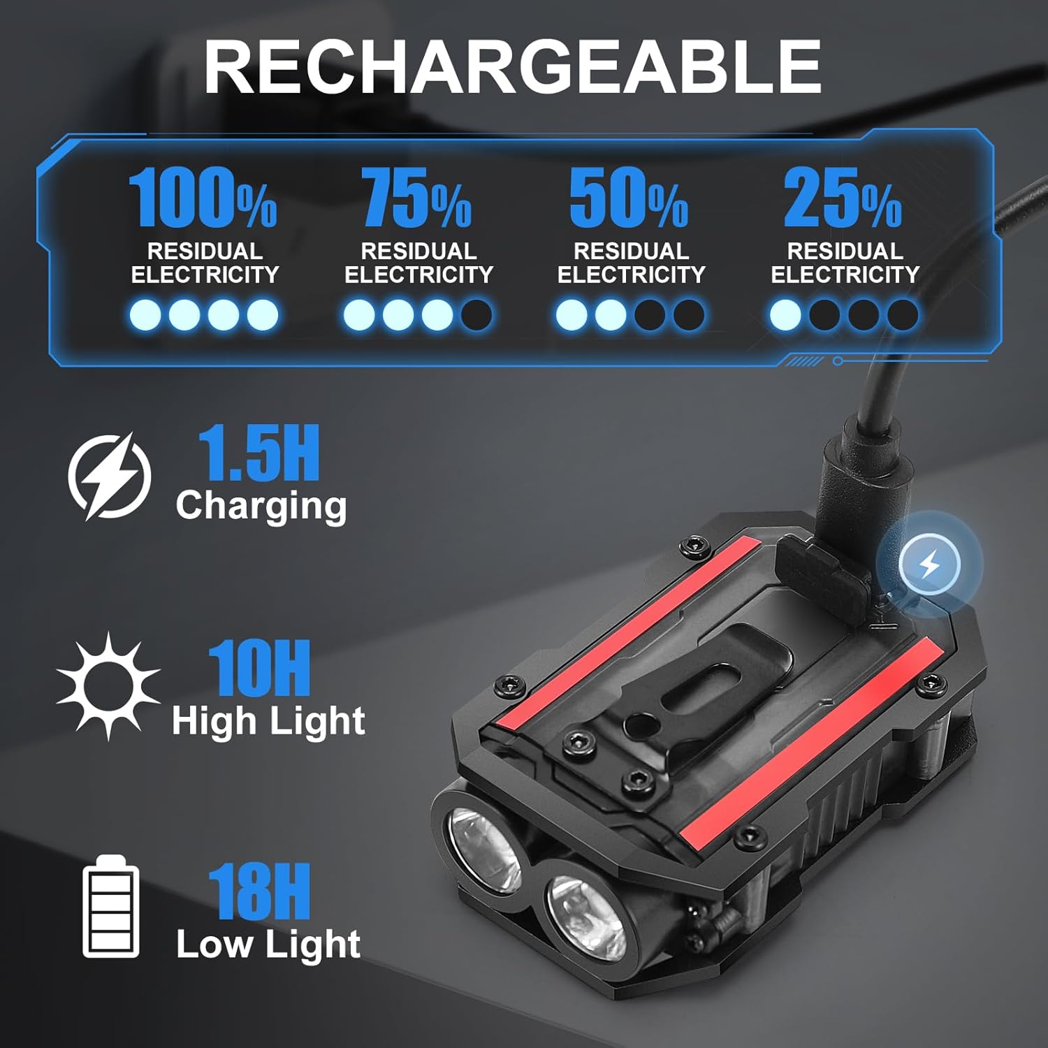 SUNPRO Mini Keychain Flashlight - 8 Modes Pocket Light | Type-C Rechargeable, Compact Design for Hiking & Emergencies - Black