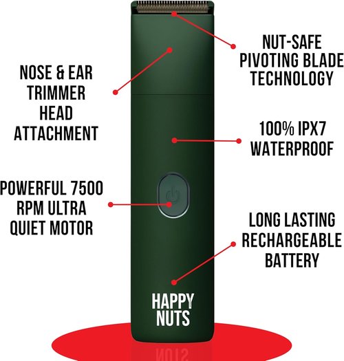 HAPPY NUTS Lumberjack 2.0 Men's Electric Body & Groin Hair Trimmer - Waterproof & Rechargeable Grooming Kit (Green)