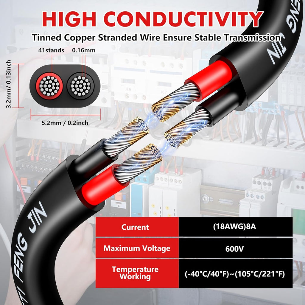 18 Gauge Wire - 2 Conductor Stranded PVC Cord | Flexible 12V Oxygen-Free Tinned Copper Cable (30FT)
