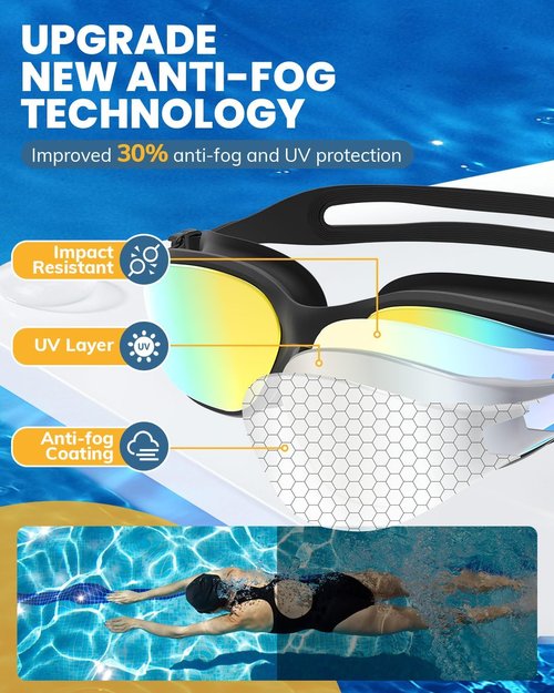 MOXTOYU Swimming Goggles - Professional Anti-Fog, UV Protection | 2-Pack for Adults & Youth