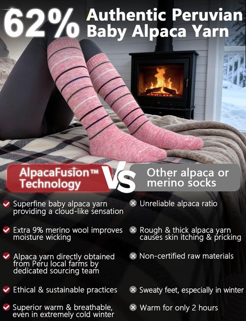 Juclise Alpaca Wool Heavyweight 15-25 mmHg Knee High Compression Support Socks Thick Winter Thermal Warm Soft (US, Alpha, Large, Regular, Regular, Black Lines+Dusty Pink Lines)