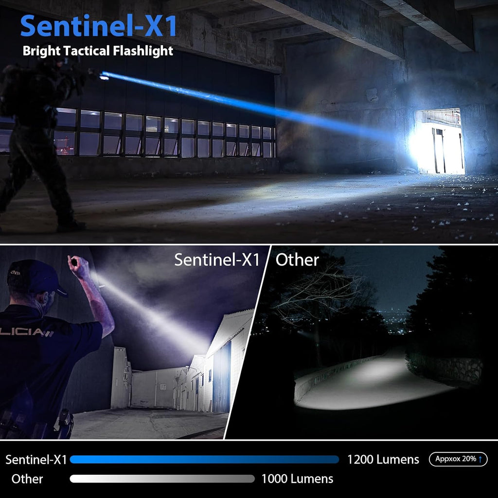Sentinel-X1 Tactical Flashlight - 1200 Lumen LED with Holster for Duty Belt | Ideal for Camping & Law Enforcement