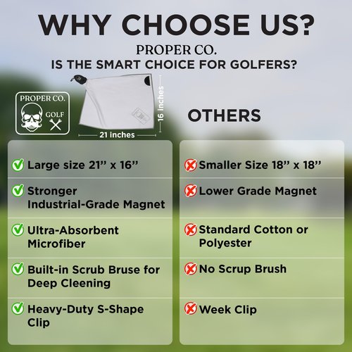 Proper Company Golf Magnetic Golf Towel (White) Microfiber Golf Towel | Ultra Absorbant Waffle Pattern | Extra Strong Magnet for Golf Cart or Clubs