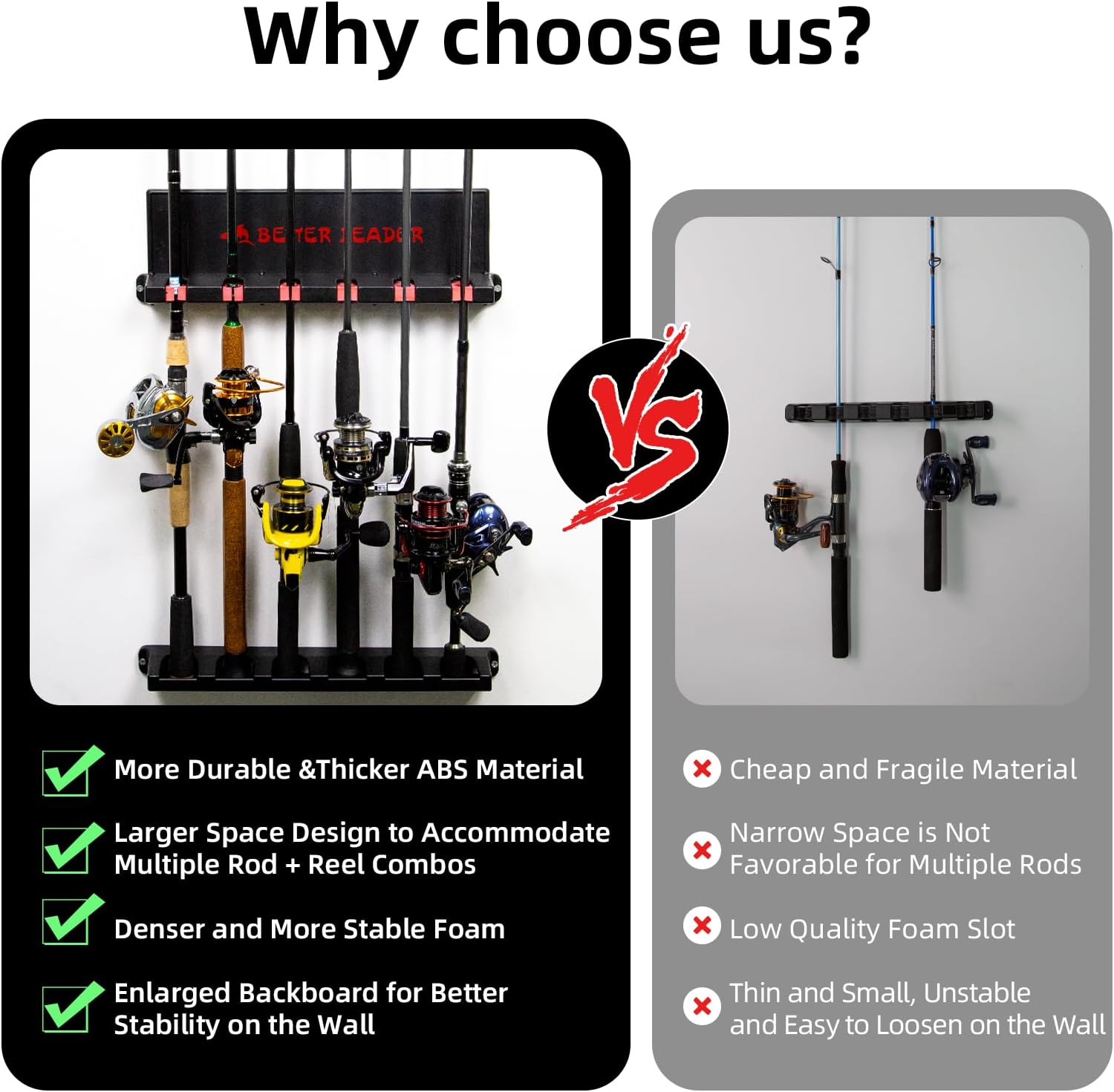 **BETTER LEADER Vertical Fishing Rod Holder - Wall Mount Rack Holds Up to 12 Rods | Fits Rods 3-19mm**