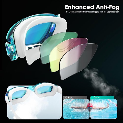 Braylin Swim Goggles - Anti-Fog, Leak-Proof Design for Adults & Youth | 2-Pack Set