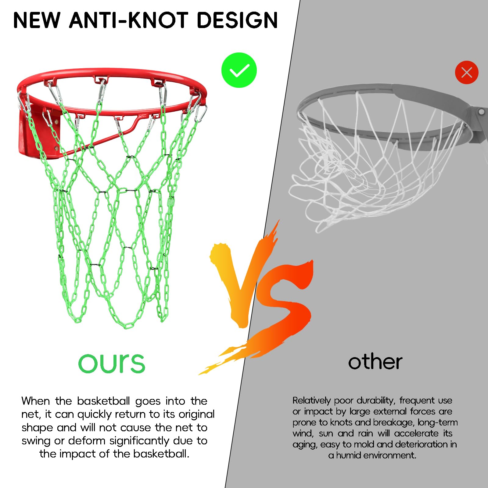Chain Basketball Net Heavy Duty Replacement,Carbon Steel Basketball net, Anti-Rust Use Indoor Outdoor Standard 12 Loops Basketball Hoop,Green