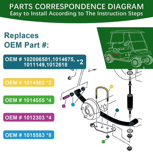 Cartalia Upgraded Heavy Duty Rear 3-Leaf Springs Kit for Club Car DS 1981-Up Gas & Electric Golf Cart Suspension with Bushings Sleeves U-Bolts Replace OEM 102006501 1014675 Fixes Sagging Load Capacity