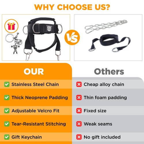 Neck Strap with Chain for Weightlifting, Nylon & Neoprene Workout Equipment, Adjustable Weight Training Strap, Gym Neck Support Strap, Heavy Duty Weightlifting Accessories for Strength Training.