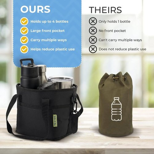 NoNa & Bee Water Bottle Holder with Strap - Family Size 4 Compartment Drink Carrier | Adjustable for Large & Small Drinks | Hands-Free Design