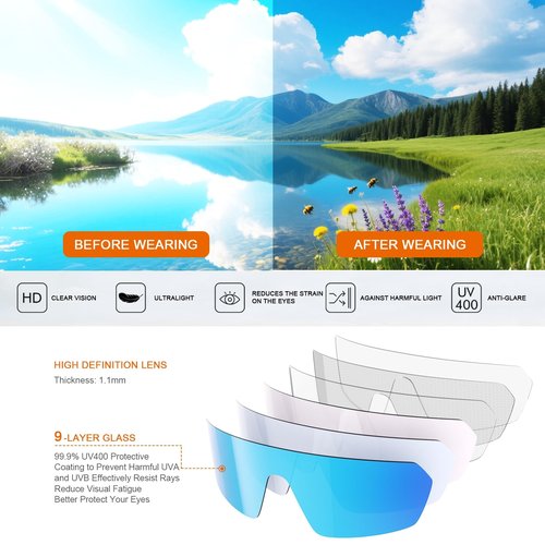 suoso Sports Cycling Sunglasses for Men: UV400 Protection Wrap Around Sun Glasses for Women Running Baseball Bike TR90
