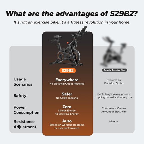 Merach Exercise Bike - Low Noise Indoor Stationary Bike with App & Tablet Mount | 300 Lb Capacity