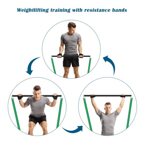 Prebene Resistance Band Bar, 26.4in or 39.4in, Workout Bar for Fitness, Portable Weightlifting Training, Suit for Home Exercise, Resistance Band Training (39.4 in (2024 up))