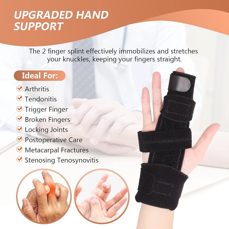 Two-Finger Trigger Finger Splint with Aluminum Support, S/M - Reversible Hand Immobilizer