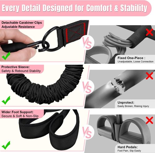 KUZARO Multifunction Resistance Bands - Adjustable 3-Tube Handle for Core, Arm & Leg Workouts