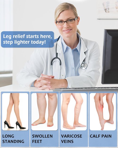Ailaka Medical Compression Stockings for Women & Men, 20-30 mmHg Thigh High Compression Socks with Closed Toe, Graduated Support Hose for Varicose Veins, Edema, Circulation, Long Flight, Post-Surgery Recovery