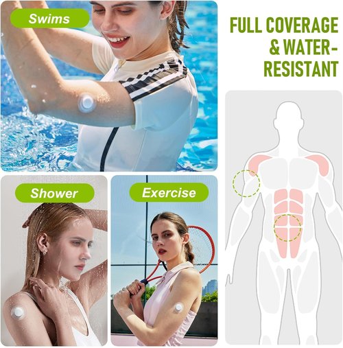 Adhesive Patches for Dexcom G7 – Waterproof CGM Sensor Covers for Swimming, Showering, and Everyday Wear – Hypoallergenic, Transparent & Comfortable