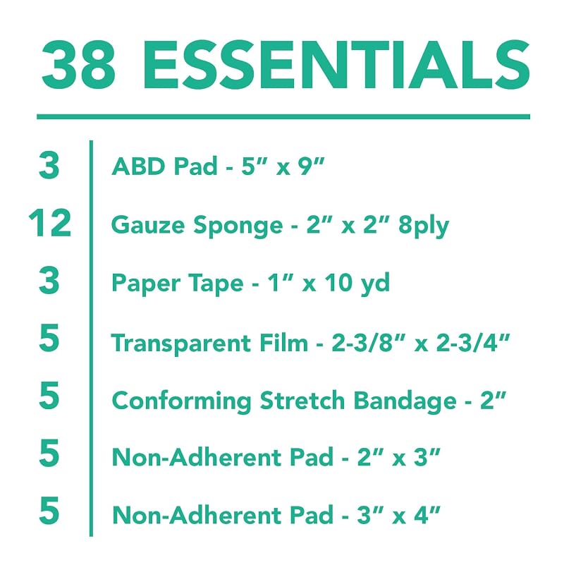 Ouch Essentials Wound Care Kit — Pack of 1