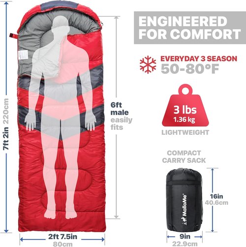 MalloMe Sleeping Bags - Cold Weather Backpacking & Camping Gear for Adults and Kids | Lightweight & Compact