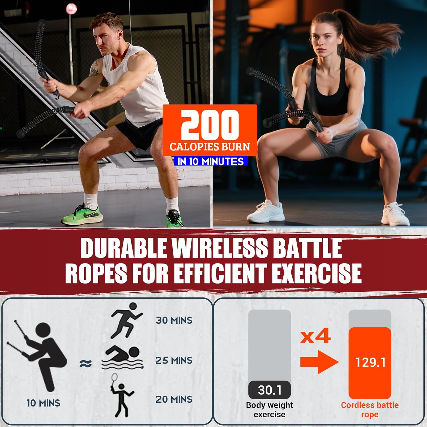 Skiennix Weighted Ropeless Battle Ropes - Heavy Duty Cordless Design for Home Gym | Ideal for HIIT & Strength Training