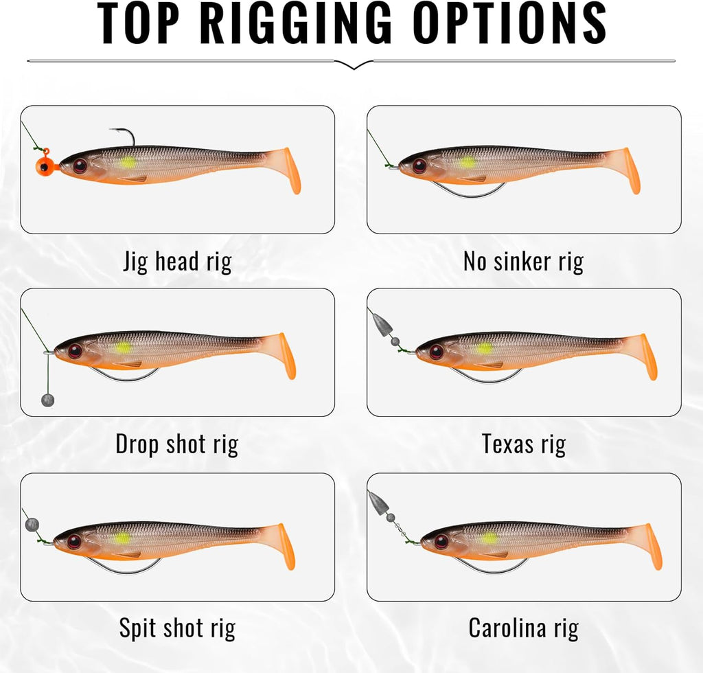 TRUSCEND Fishing Spinners - Two-Way Spinning Spoons System | Top Soft Lures for All Fish Species