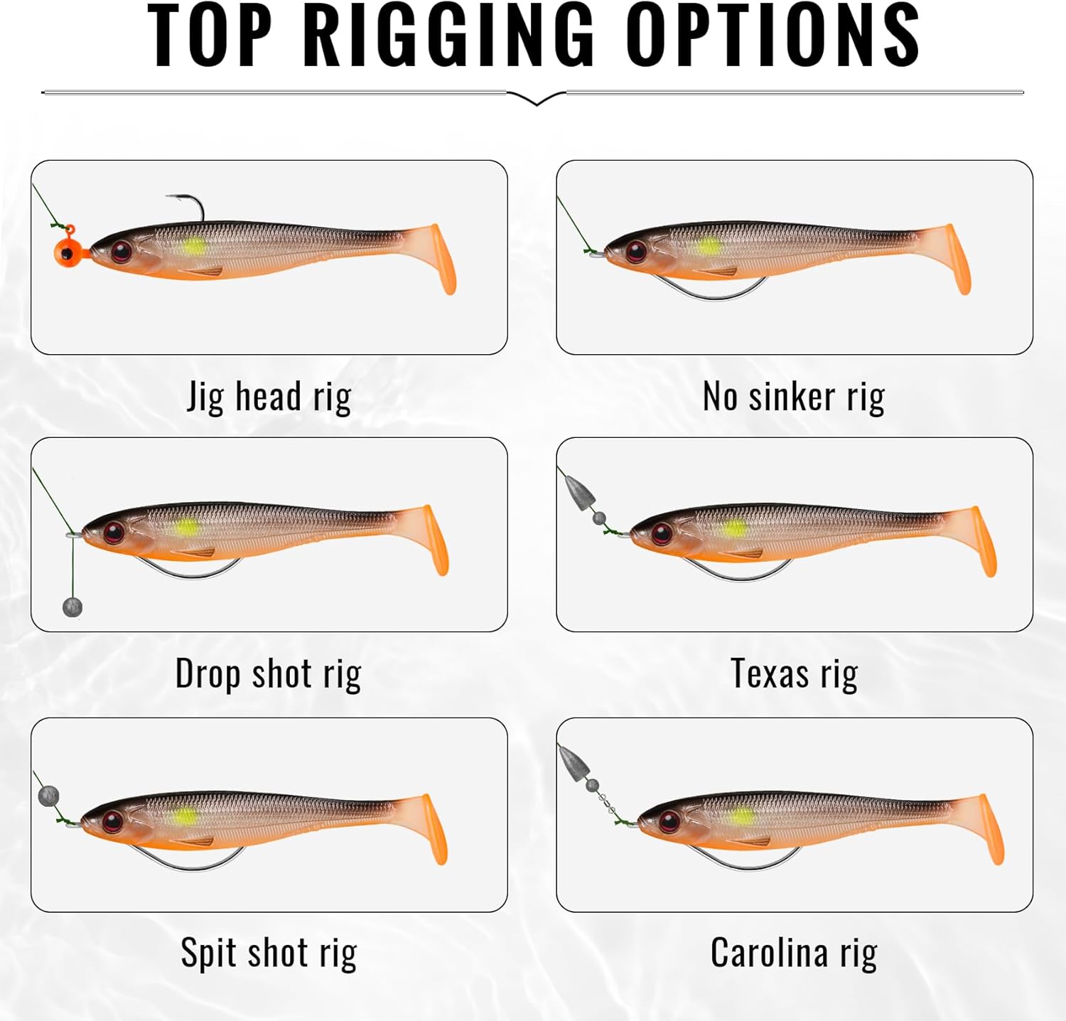 TRUSCEND Fishing Spinners - Two-Way Spinning Spoons System | Top Soft Lures for All Fish Species