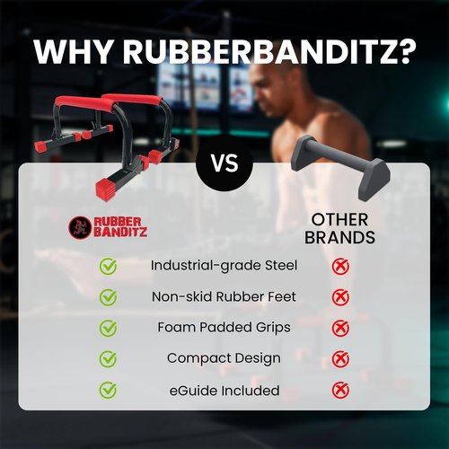 Rubberbanditz Parallettes Calisthenics Handles – Push Up Bars & Dip Bar Stand – Parallel Bars Dip Station for Strength Training – Pushup Handles Parallettes Bars for Home Gym Workouts