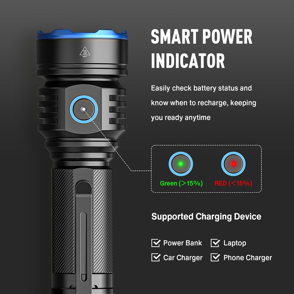 RECHOO Rechargeable Flashlight - Super Bright 7 LED with 3 Adjustable Lighting Modes | Waterproof for Home & Camping