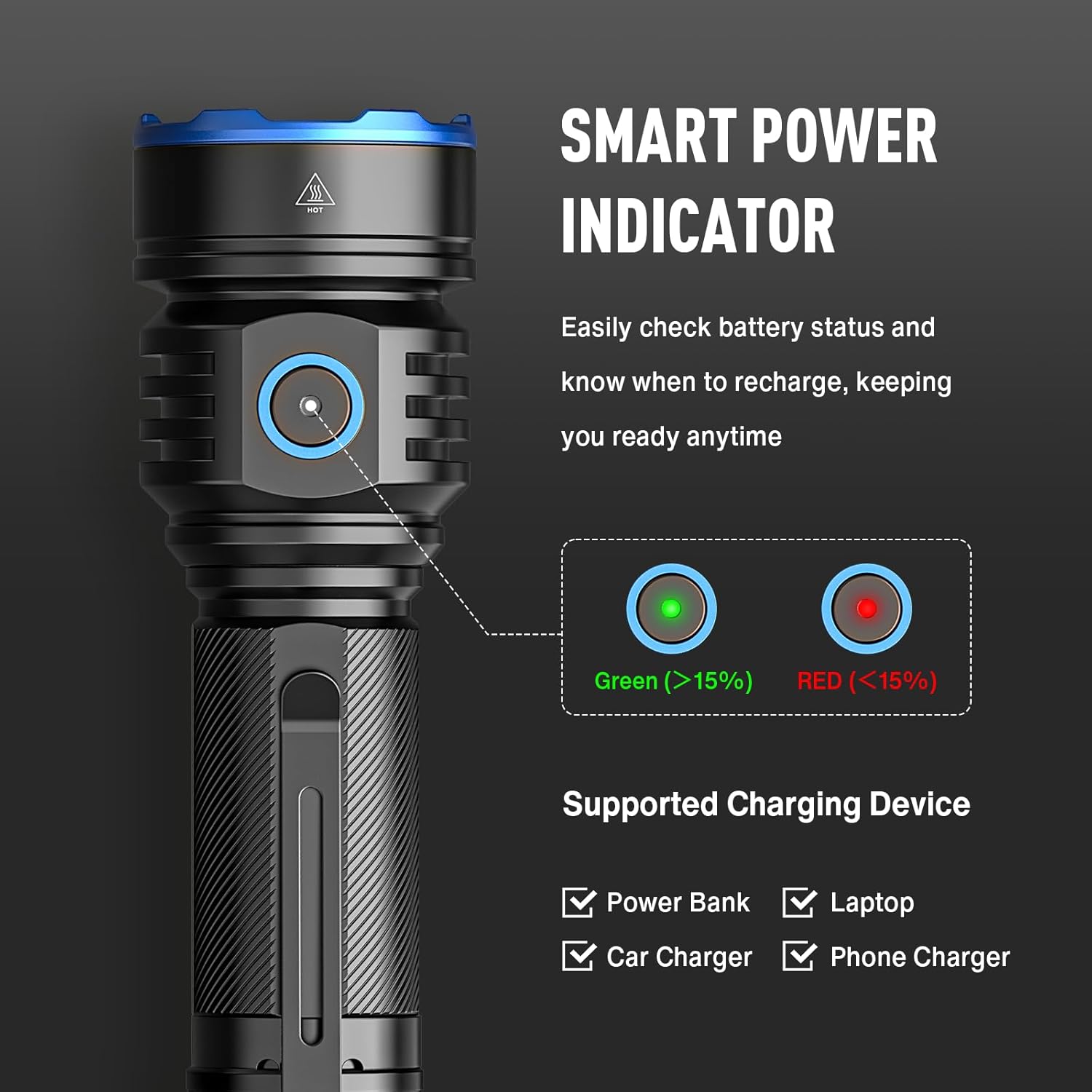 RECHOO Rechargeable Flashlight - Super Bright 7 LED with 3 Adjustable Lighting Modes | Waterproof for Home & Camping