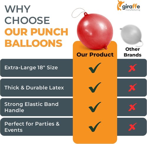 Giraffe 30 Pack Punch Balloons Easters Basket Stuffers for Kids - Easter Eggs Fillers for Goody Bag Party Favors - 18'' Large Thick Latex Neon Rubber Heavy Duty Balloons - Easter Eggs Stuffers