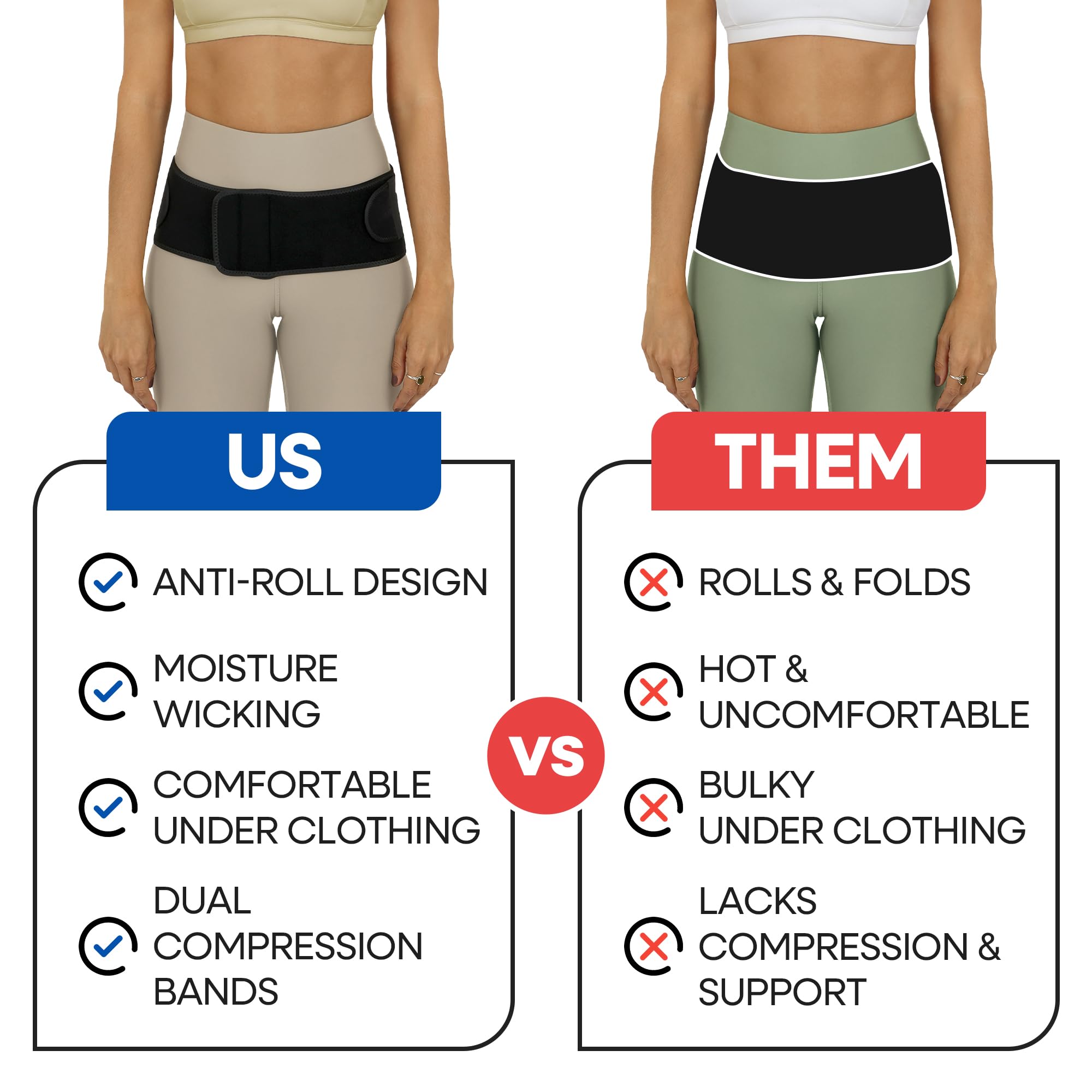 SI Belt Sacroiliac Belt | Sciatica Pain Relief Brace for Sciatic Pain | Trochanteric Stabilizer Pelvic Band | SI Joint Belts for Women Men | Hip Support Brace Women Men for Lower Back Support | REG