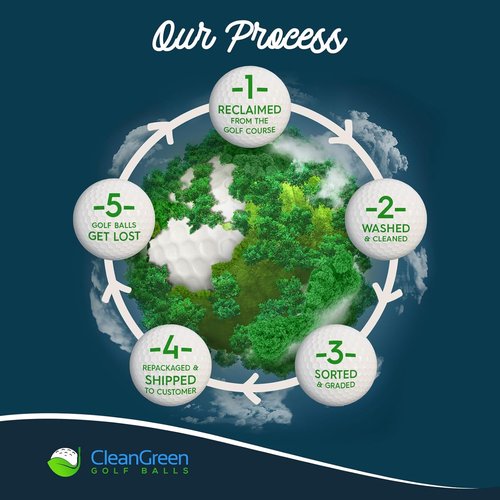 Clean Green Golf Balls | 48 Recycled Golf Balls in Good Condition - Perfect for Practice with Mesh Bag