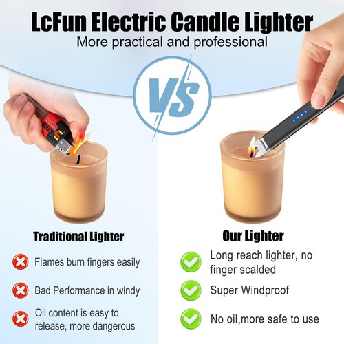 LcFun Electric Candle Lighter - USB Rechargeable Plasma Arc with Safety Lock | 3 Pack in Black, Silver, Gold