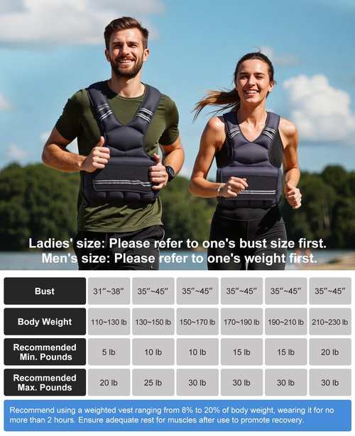 OYY 9-18lbs Adjustable Weighted Vest for Men Women, Running Vest with Reflective Stripe, Comfortable Weight Vests for Workout, Strength Training, Running, Walking, Jogging
