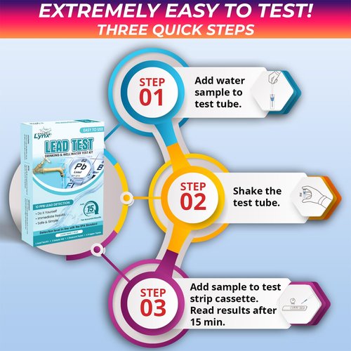 Lead Water Test Kit – Fast 5-Minute Results, Detects Lead to 10 PPB (EPA Standard) | DIY Home Drinking Water Screening for Tap, Well & Filtered Water | Leaping Lynx