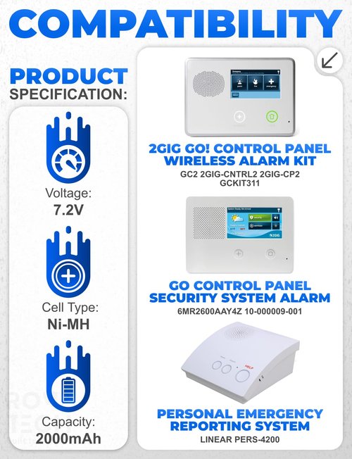Rome Tech for 2GIG GO! Control Panel Wireless Alarm System – 2gig Battery Replacement 7.2V 2000mAh Rechargeable Lithium Ion Battery Compatible with Linear PERS-4200 Backup Power